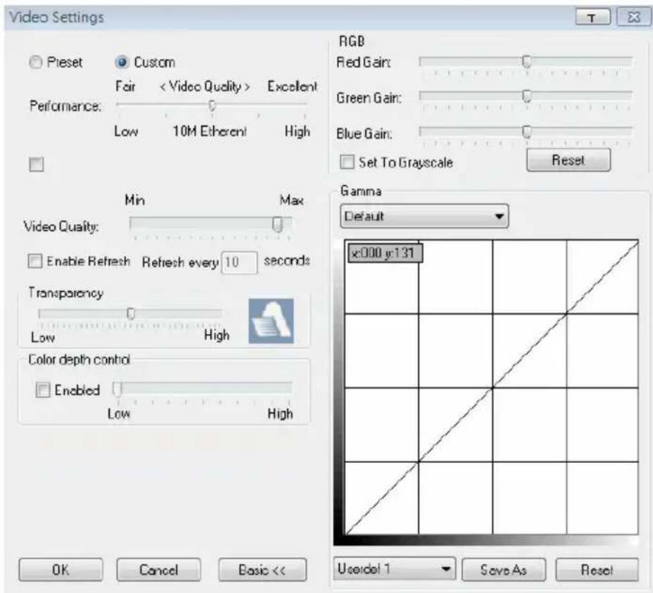 ATEN KE6910 - Gamma Adjustment - 1