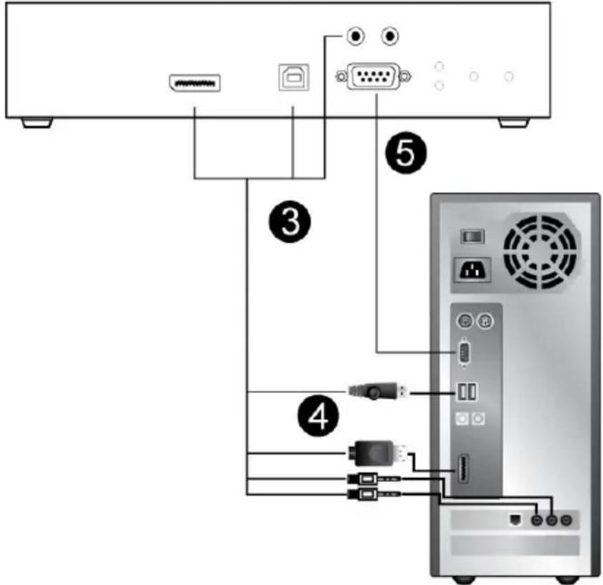 ATEN KE6910 - KE9950 / KE9952 Point-to-Point Installation 2 of 2 - 1