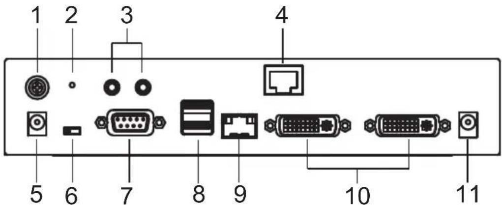 ATEN KE6910 - Components - 24