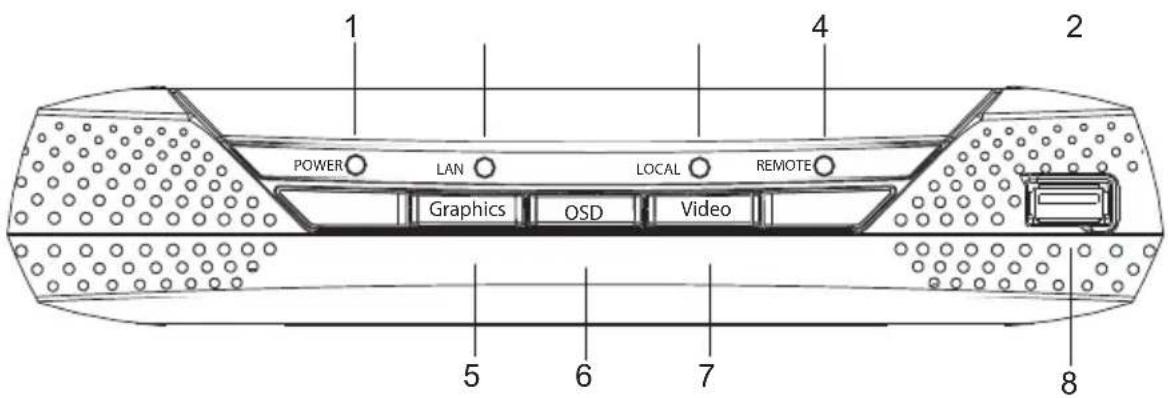 ATEN KE6910 - Components - 7