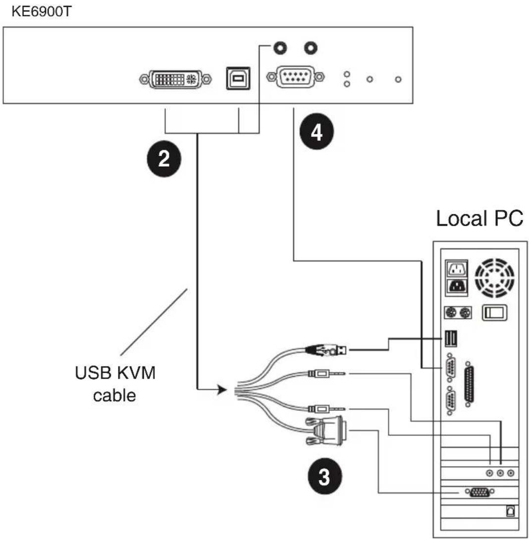 ATEN KE6910 - KE6900 / KE6940 Network Installation Diagram 2 of 2 - 1