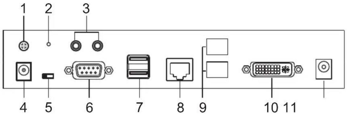 ATEN KE6910 - Components - 16