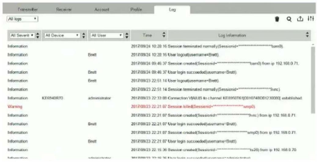 ATEN KE6910 - Log - 1