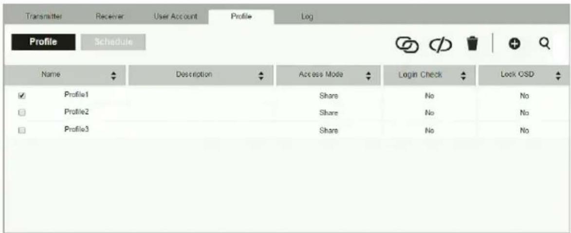 ATEN KE6910 - Profile - 1