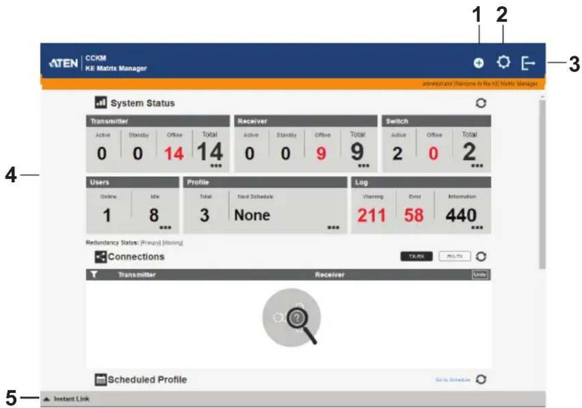 ATEN KE6910 - The KVM over IP Matrix Manager Main Page - 1