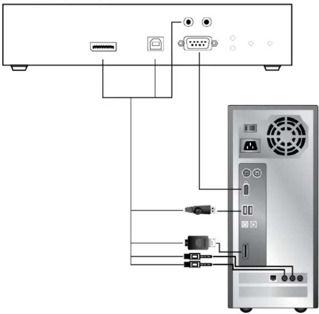 ATEN KE6910 - KE9950 / KE9952 Network Installation Diagram 2 of 2 - 1