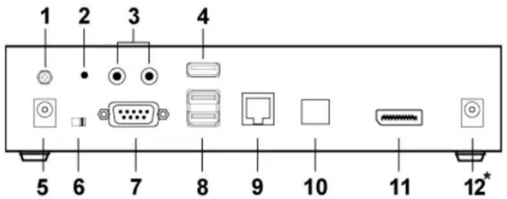 ATEN KE6910 - No. Component Description - 4