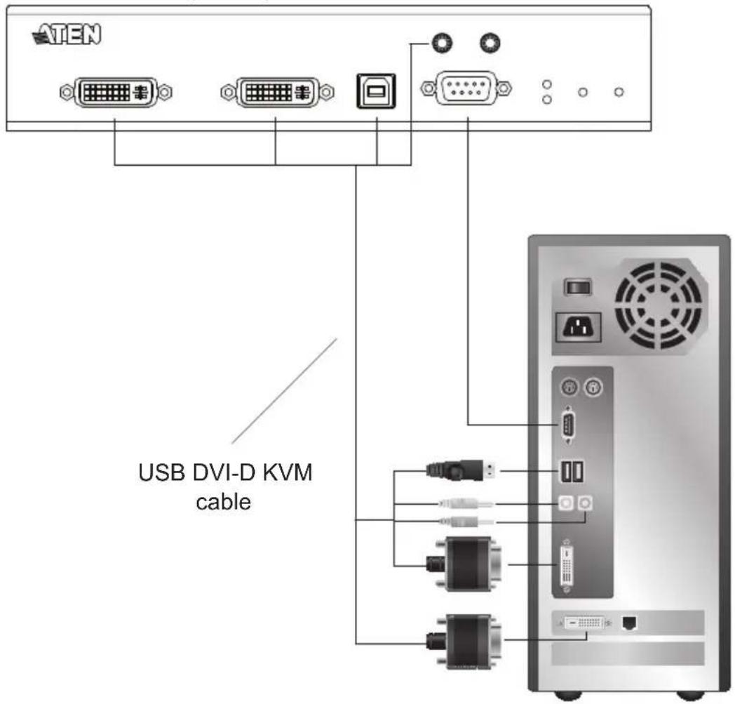 ATEN KE6910 - KE6900AiT / KE6940AiT Network Installation Diagram 2 of 2 - 1