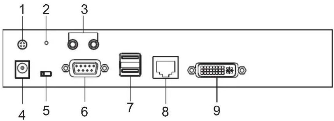 ATEN KE6910 - Components - 2