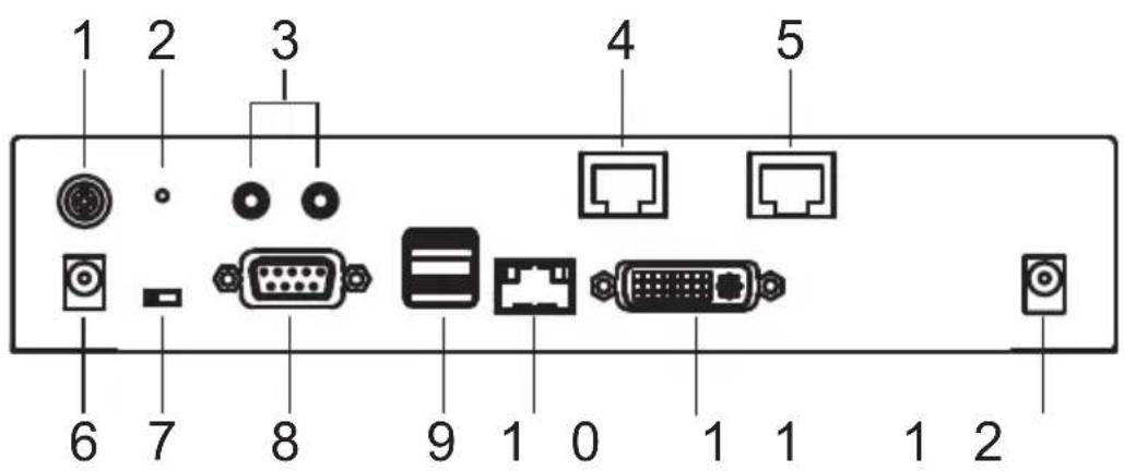 ATEN KE6910 - Components - 10