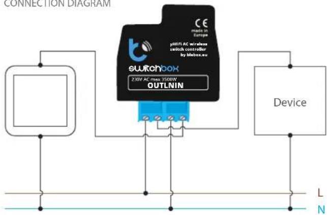 Blebox SwitchBox - 4