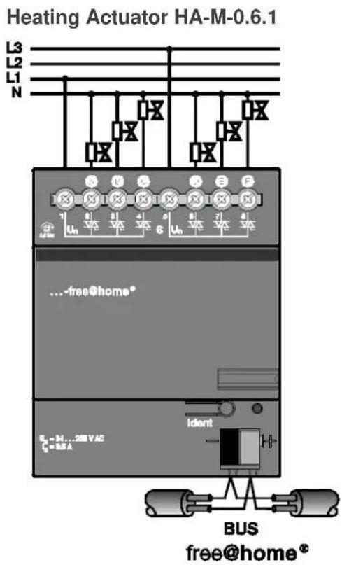 Heating Actuator HA-M-0.6.1 L3 L2 L1 N ... free@home* B - M ... 288VAC C = B S A Ident BUS free@home®