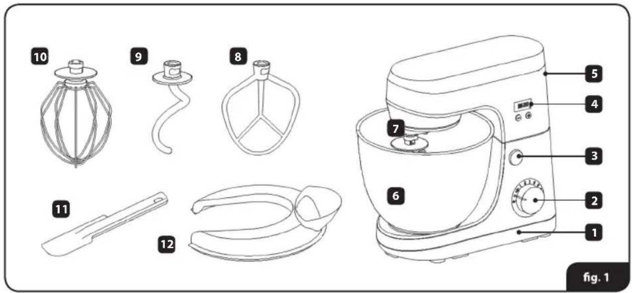Technical diagram of a kitchen mixer with numbered parts for identification
