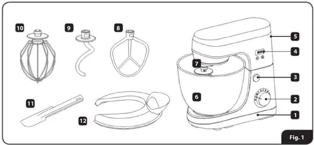 10 9 8 7 5 4 3 2 1 11 12 6 Fig. 1