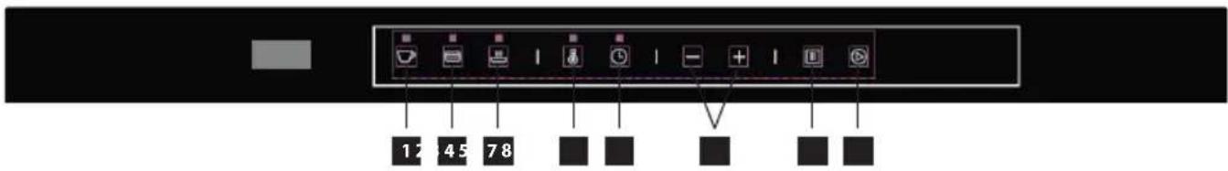 Concept OZ4022 - Panel sterowania - 1