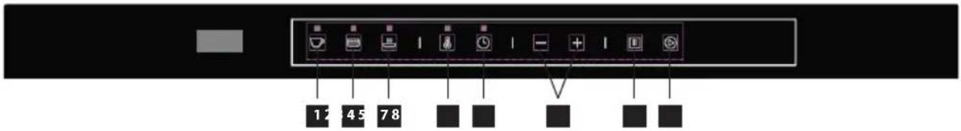 Concept OZ4022 - Control panel - 1