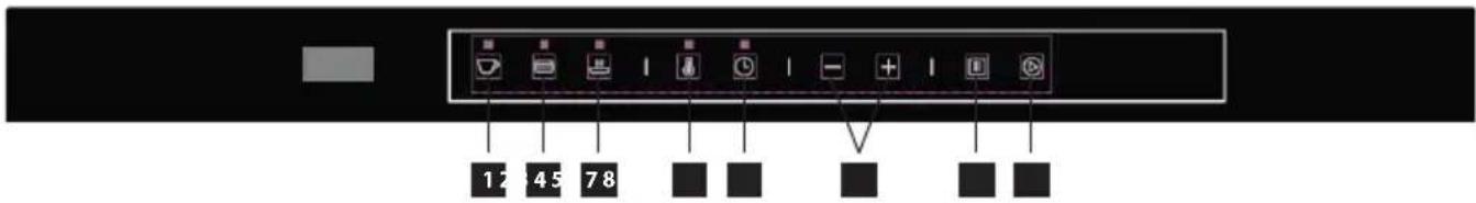 Concept OZ4022 - Ovládací panel - 1