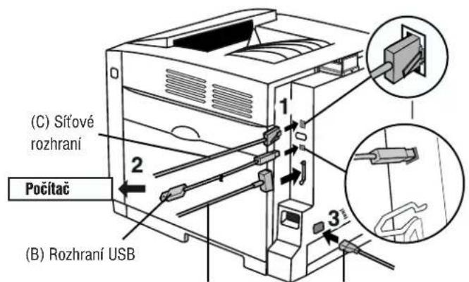 PANASONIC KX-CL500 - Budete-li chtit použit kabel rozhraní USB: POZNÁMKA: - 1
