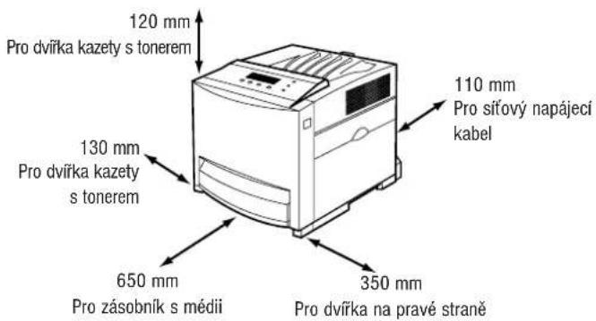 120 mm Pro dvířka kazety s tonerem 130 mm Pro dvířka kazety s tonerem 650 mm Pro zásobník s médii 110 mm Pro síťový napájecí kabel 350 mm Pro dvířka na pravé straně