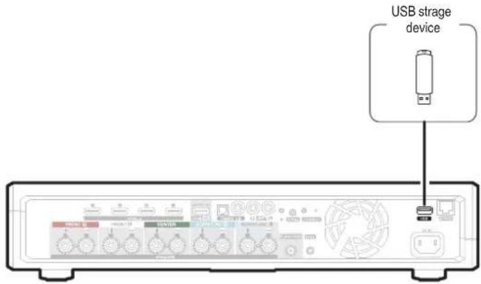 HEOS AVR - ■ Connecting a USB storage device - 1