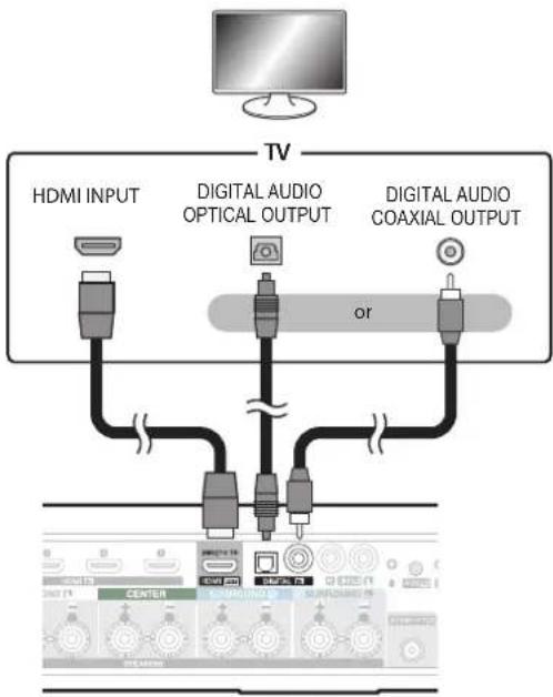 HEOS AVR - NOTE - 1