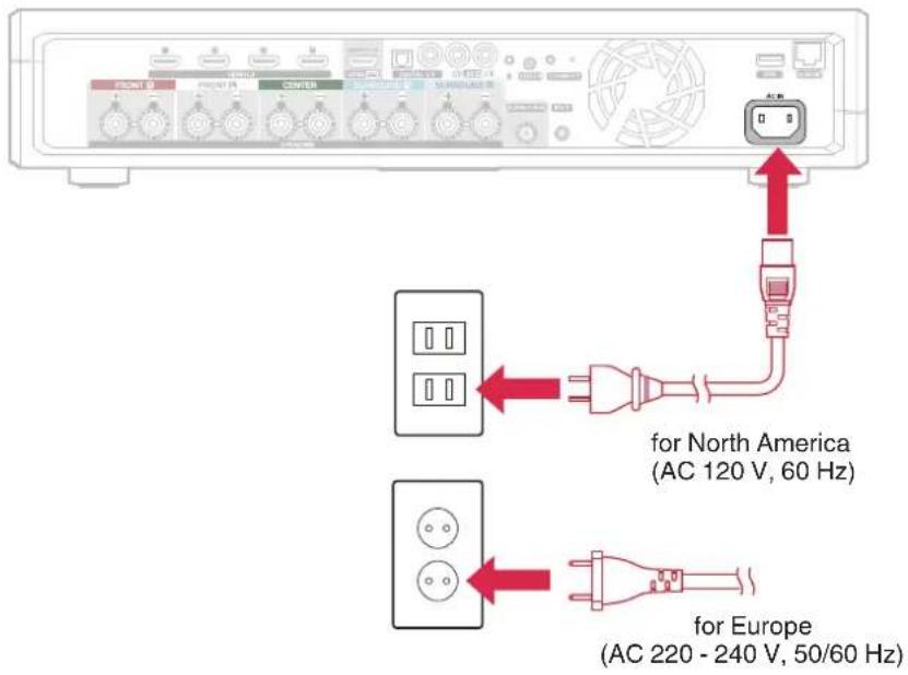 HEOS AVR - Powering your HEOS AVR - 1