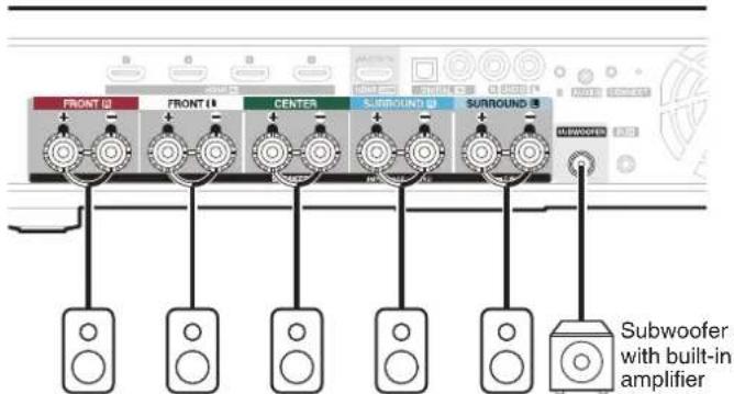 HEOS AVR - NOTE - 1