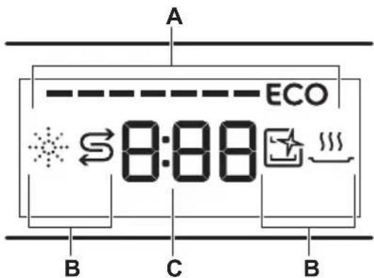 A ECO 8:88 B C B