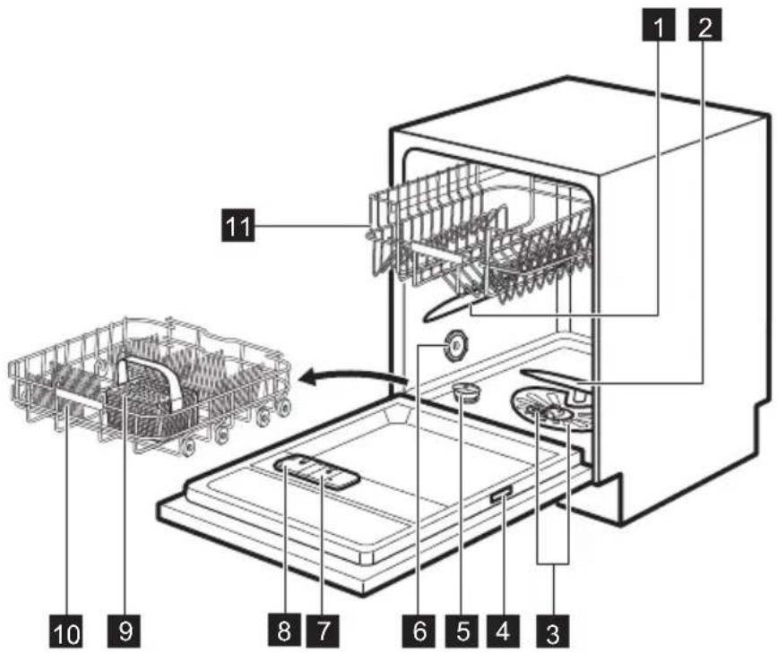 AEG FSB52637Z - ОПИСАНИЕ НА ПРОДУКТА - 1