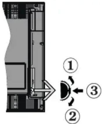 TOSHIBA 24L2863DG - Standby Notifications - 1