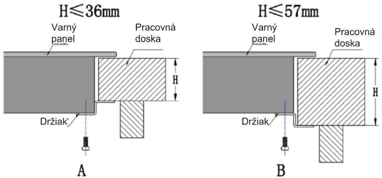 H≤36mm Varný panel Pracovná doska H Držiak' A H≤57mm Varný panel Pracovná doska H Držiak B