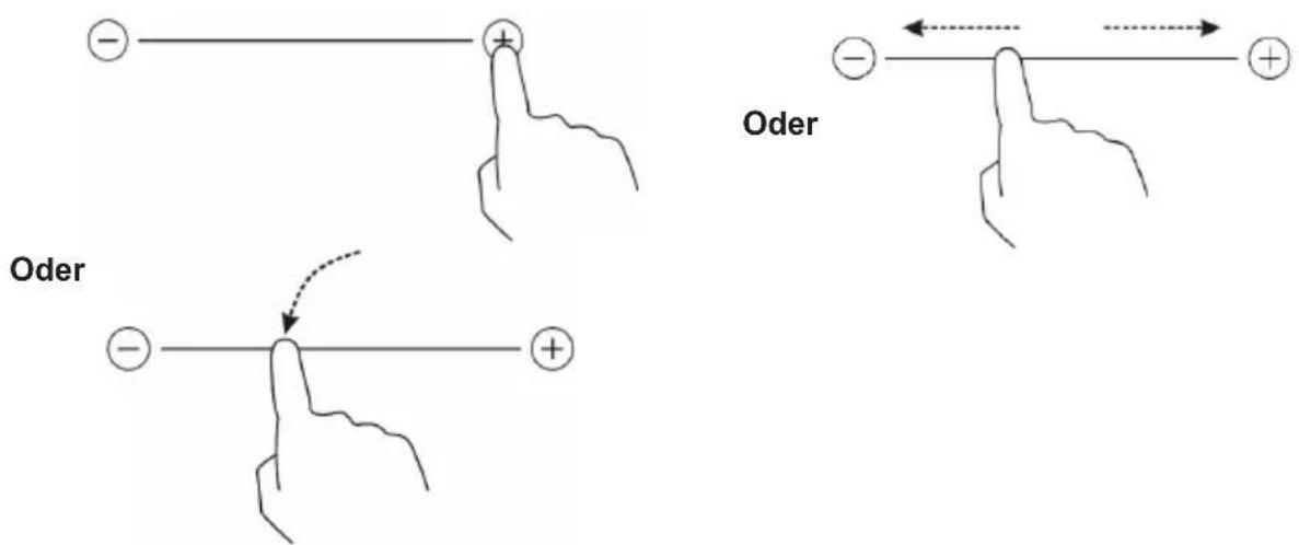 Oder +