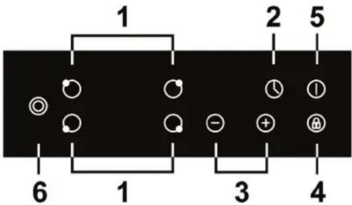 1 2 5 6 1 3 4