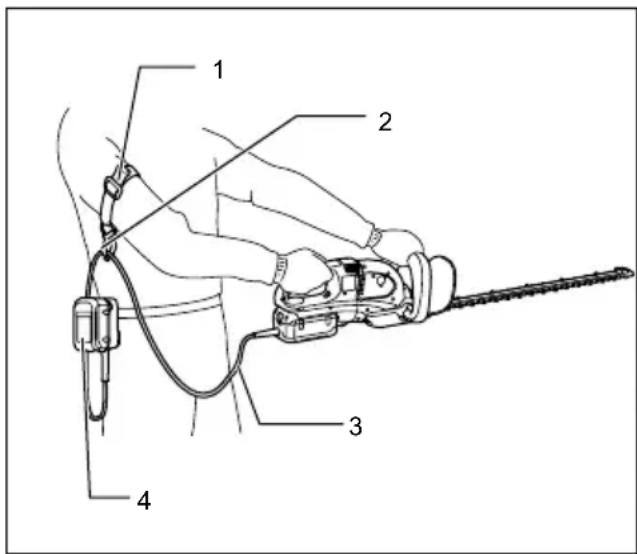 MAKITA UH650DZ - ⚠️ ОБЕРЕЖНО: - 1
