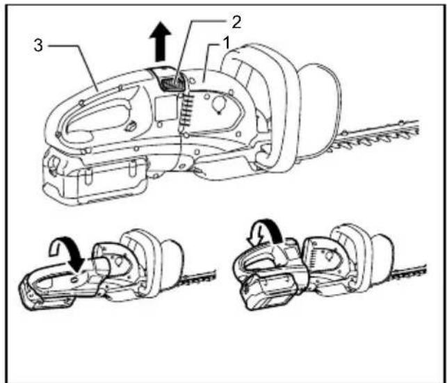 MAKITA UH650DZ - Upevnění držadla do požadované polohy - 1