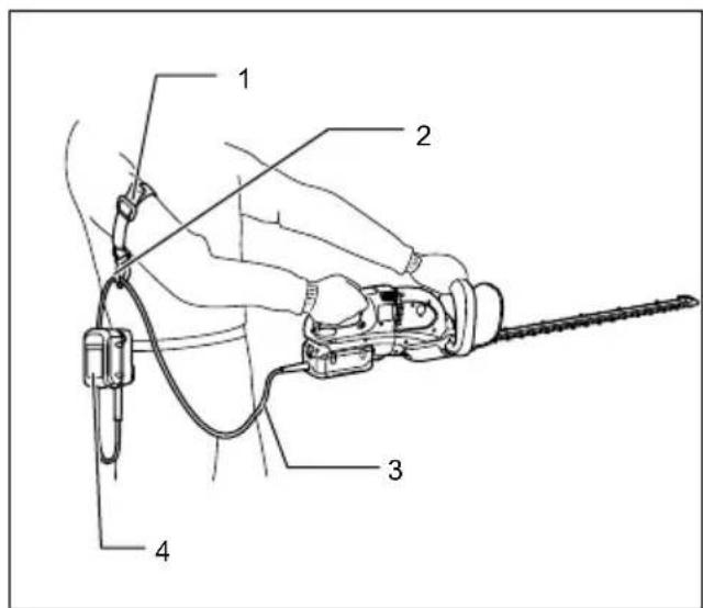 MAKITA UH650DZ - POZOR: - 1