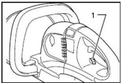 MAKITA UH650DZ - 4