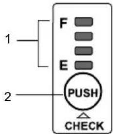 1 F E 2 PUSH CHECK