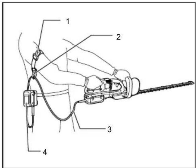 MAKITA UH650DZ - ⚠POZOR: - 1