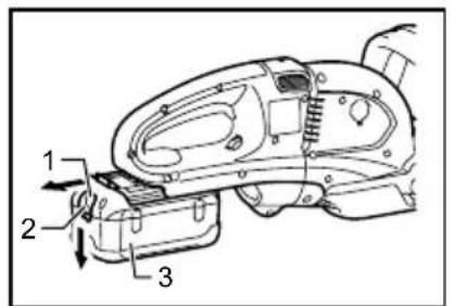 Technical diagram of a power tool with numbered parts and directional arrows indicating motion or movement.