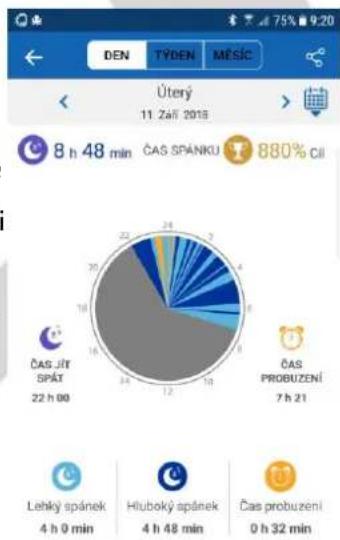 iGET Active A8 - Spánek (v závislos na modelu) - 1