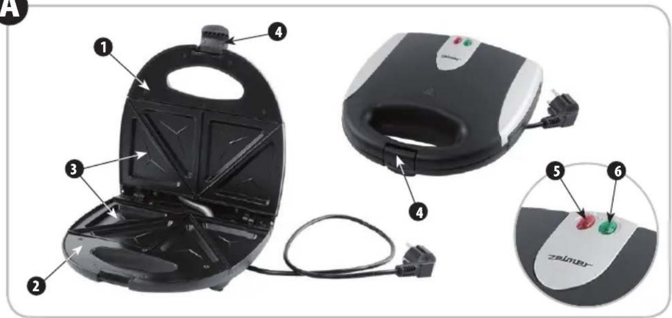 Labeled diagram of a food griddle with numbered parts and a close-up view of the grater's internal components.