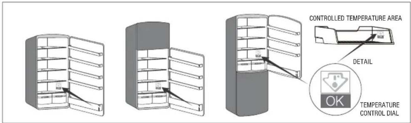 CONTROLLED TEMPERATURE AREA DETAIL OK TEMPERATURE CONTROL DIAL