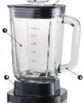 Zelmer ZSB1400B - SB1000 - 4
