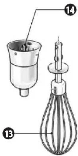 Technical diagram of a kitchen utensil with labeled parts including a beaker, whisk, and bulb