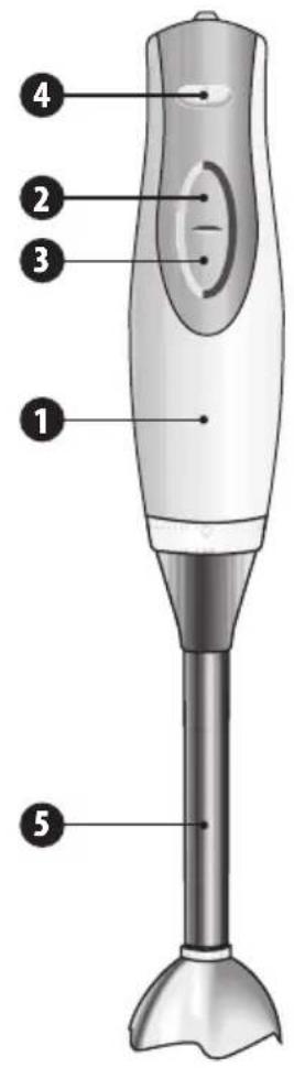 Labeled diagram of a hairdryer with numbered parts for identification