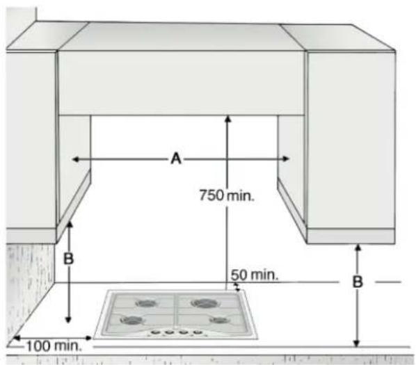 WHIRLPOOL AKM 526/IR - Не използвайте: - 2