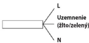 L Uzemnenie (žlto/zelený) N