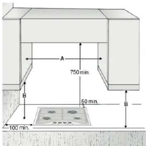 WHIRLPOOL AKM 526/IR - DOPORUČENÉ ROZMĚRY A VZDÁLENOSTI (mm) - 2