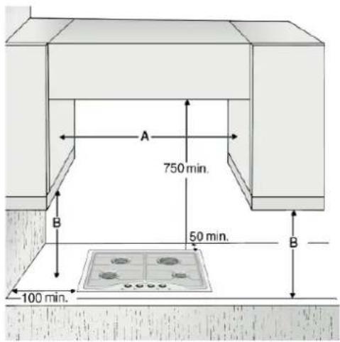 WHIRLPOOL AKM 526/IR - DIMENSIONS OF COOKING HOB AND WORKTOP (mm) - 2